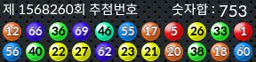 1568260 결과캡쳐