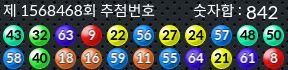 1568468 결과캡쳐