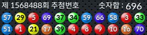 1568488 결과캡쳐