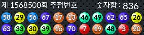 1568500 결과캡쳐