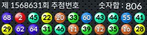 1568631 결과캡쳐
