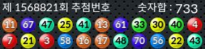 1568821 결과캡쳐