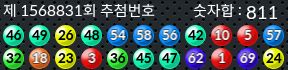 1568831 결과캡쳐
