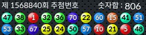 1568840 결과캡쳐
