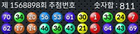 1568898 결과캡쳐