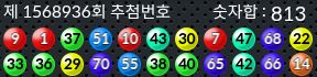 1568936 결과캡쳐