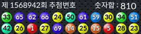 1568942 결과캡쳐