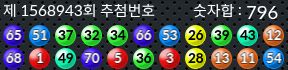 1568943 결과캡쳐