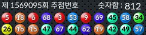 1569095 결과캡쳐