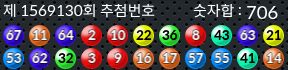 1569130 결과캡쳐