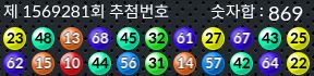 1569281 결과캡쳐