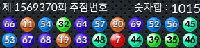 1569370 결과캡쳐