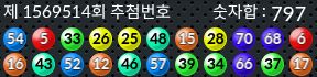 1569514 결과캡쳐