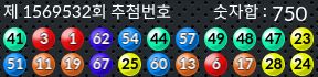 1569532 결과캡쳐