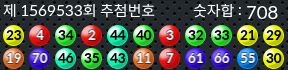 1569533 결과캡쳐