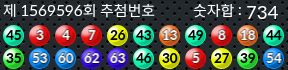 1569596 결과캡쳐