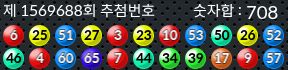 1569688 결과캡쳐