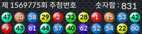1569775 결과캡쳐