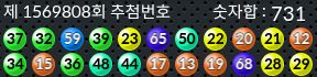 1569808 결과캡쳐