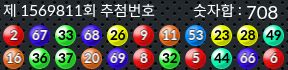 1569811 결과캡쳐