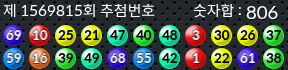 1569815 결과캡쳐