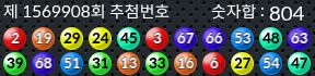 1569908 결과캡쳐