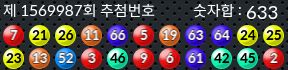 1569987 결과캡쳐