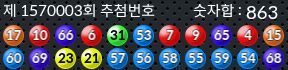 1570003 결과캡쳐