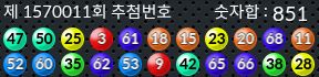 1570011 결과캡쳐