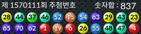 1570111 결과캡쳐