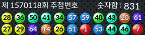 1570118 결과캡쳐