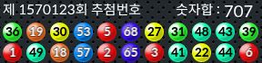 1570123 결과캡쳐