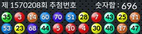 1570208 결과캡쳐