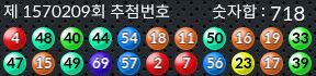 1570209 결과캡쳐