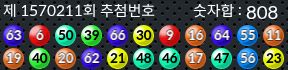 1570211 결과캡쳐