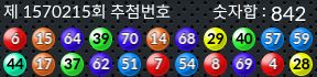 1570215 결과캡쳐