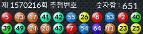 1570216 결과캡쳐