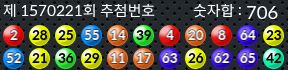1570221 결과캡쳐