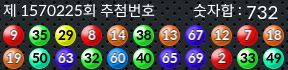 1570225 결과캡쳐