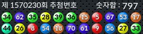 1570230 결과캡쳐