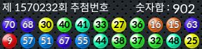 1570232 결과캡쳐