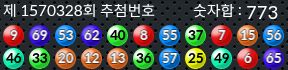 1570328 결과캡쳐