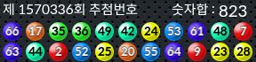 1570336 결과캡쳐