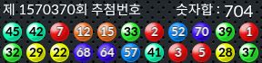 1570370 결과캡쳐