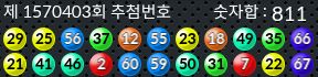 1570403 결과캡쳐