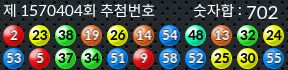 1570404 결과캡쳐
