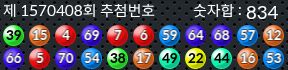 1570408 결과캡쳐