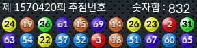 1570420 결과캡쳐