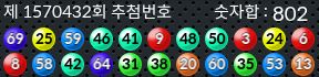 1570432 결과캡쳐