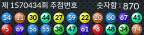 1570434 결과캡쳐